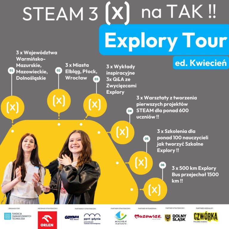 post-Tour - Explory | Konkurs, Festiwale i Wydarzenia | STEAM | Młode Talenty